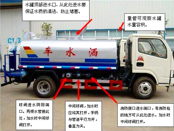 15方東風(fēng)霧炮灑水車(chē)操作注意事項(xiàng)